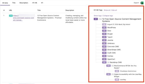 Скріншот звіту з Serp.tools.