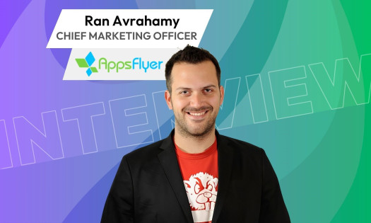 Як штучний інтелект сприяє збільшенню рейтингу кліків на 52%.
