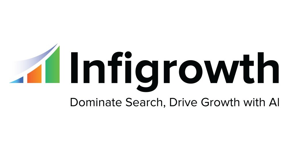 Infidigit представляє інфітгра - SEO -платформа
