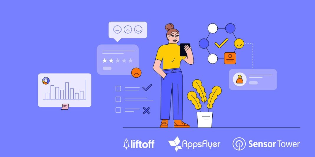 Liftoff: опитування маркетологів мобільних додатків
