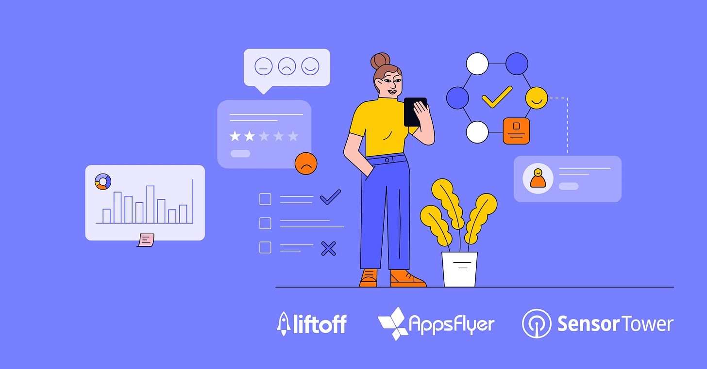 Опитування маркетологів 2025 року