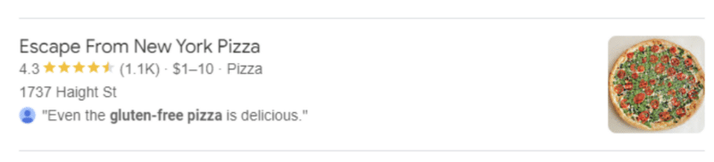 Втеча з New York Pizza GBP