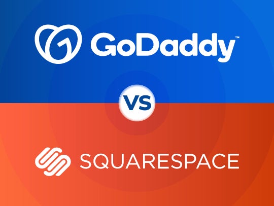 Godaddy vs Squarespace 2025: Порівняння веб -сайтів Builder
