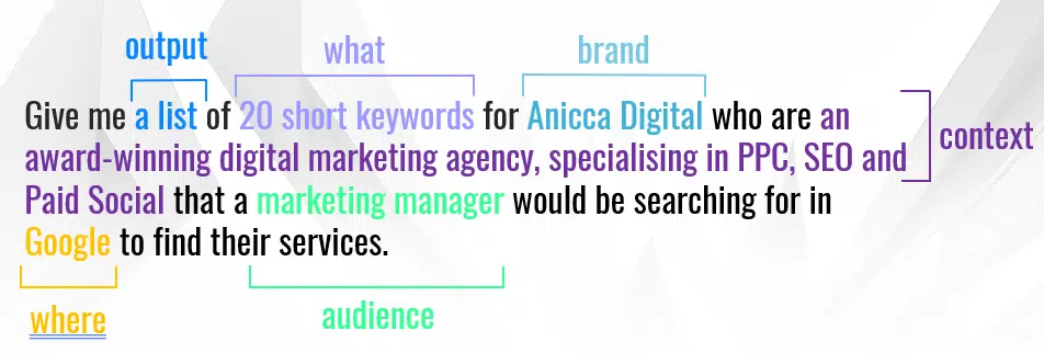 Приклад хорошого підказки