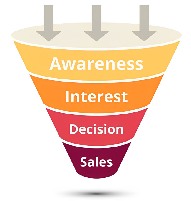 Джерело: Передній веб -сайт