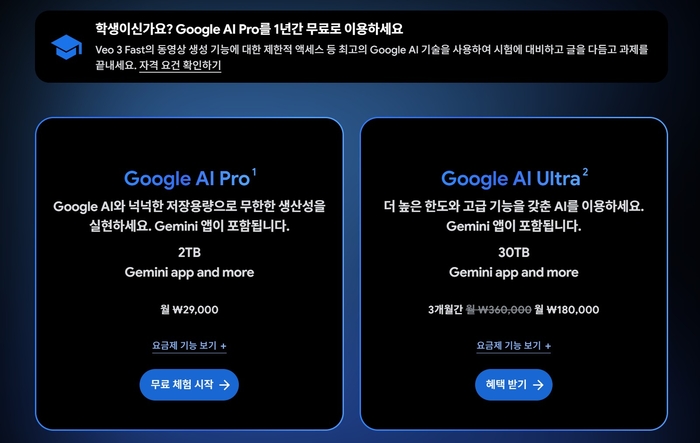 План ціноутворення Google AI. Google