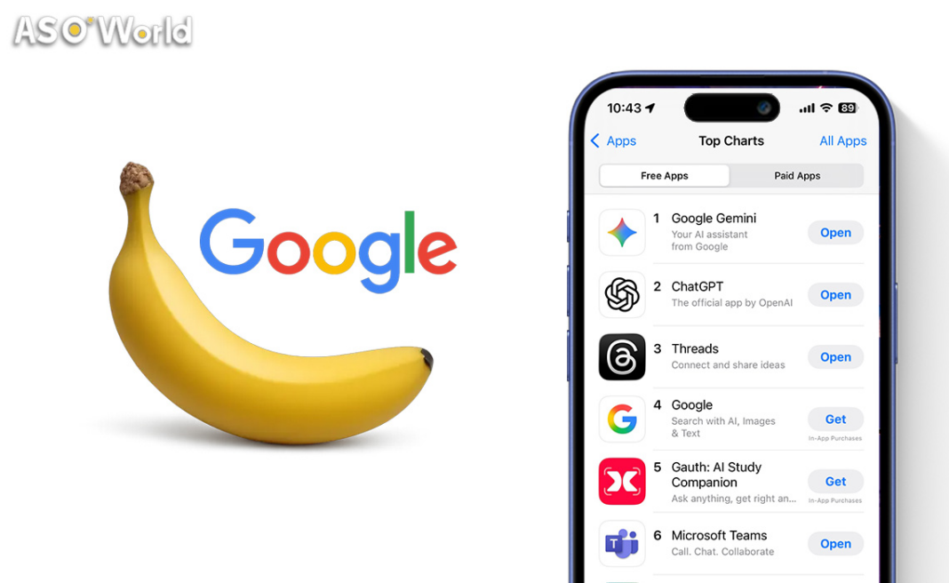 Додаток Gemini Tops Charts за допомогою інструменту зображення Nano Banana AI
