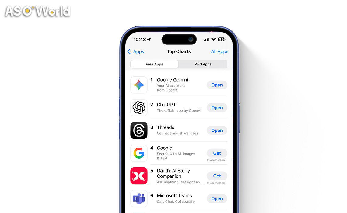 Близнюки займають №1 в App Store