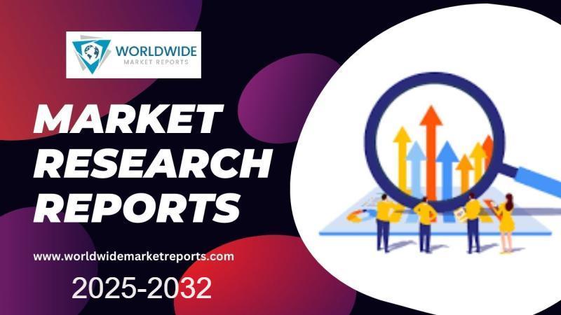 Ринок оптимізації швидкості конверсії