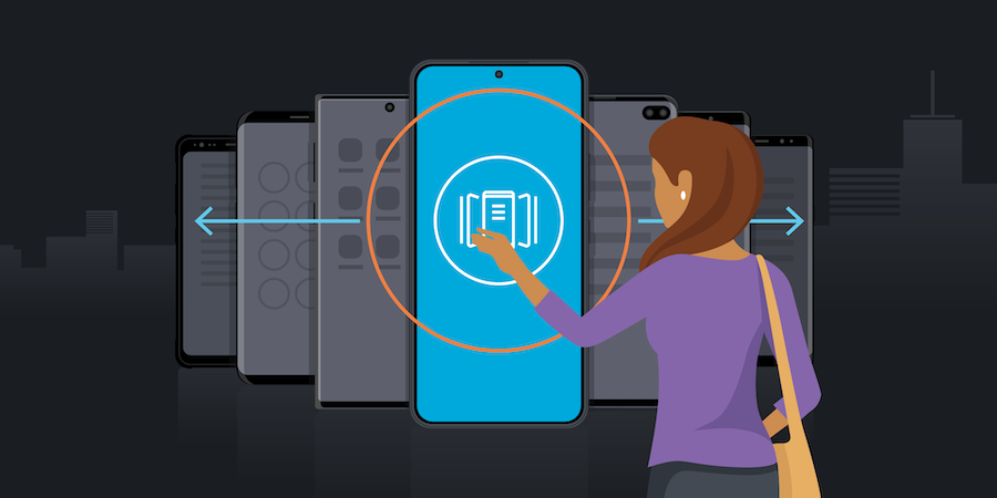 Який телефон найкращий для вашого бізнесу?